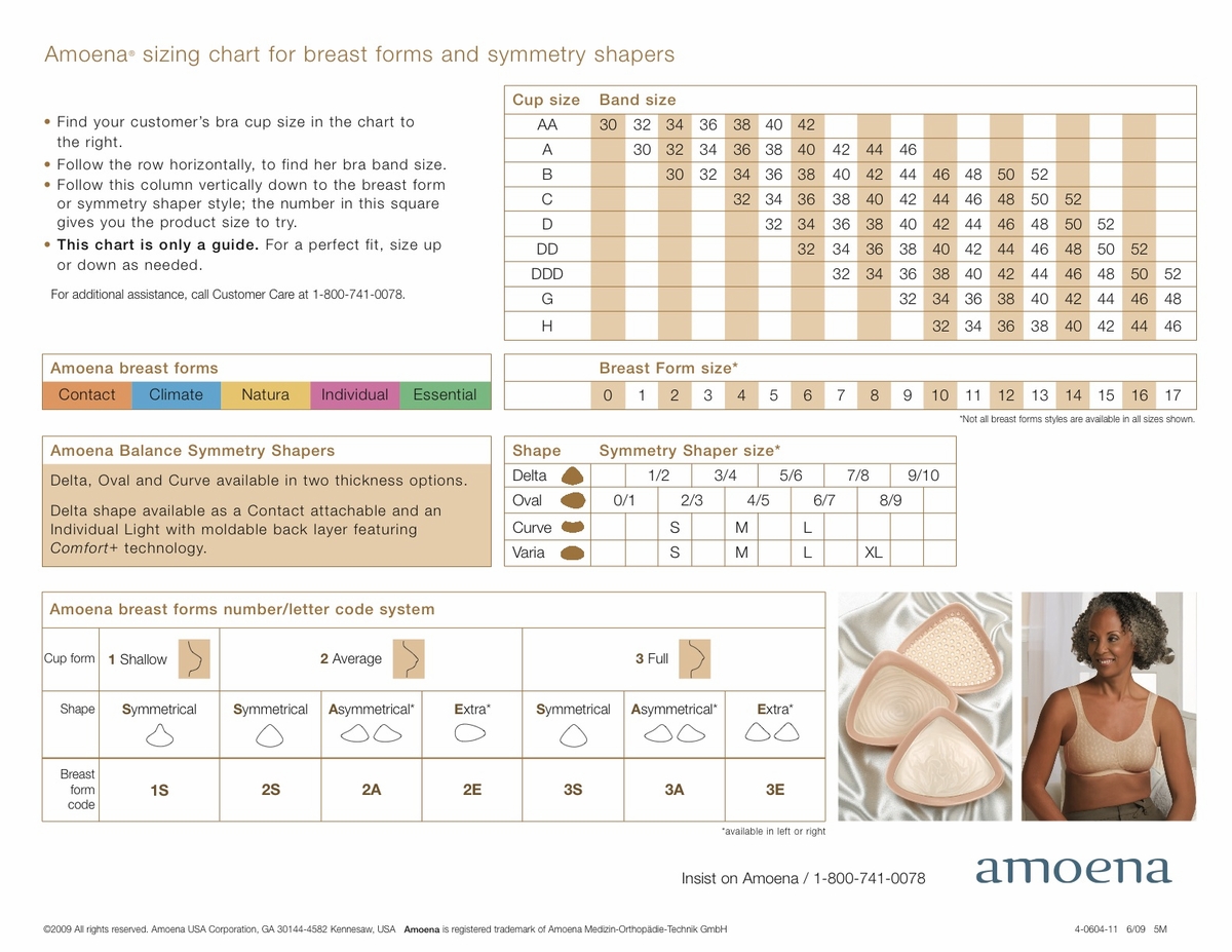 size_chart_amoena