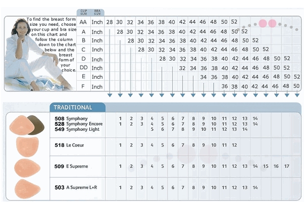 tru-pros-sizer-chart-508-528-549-518-509-503